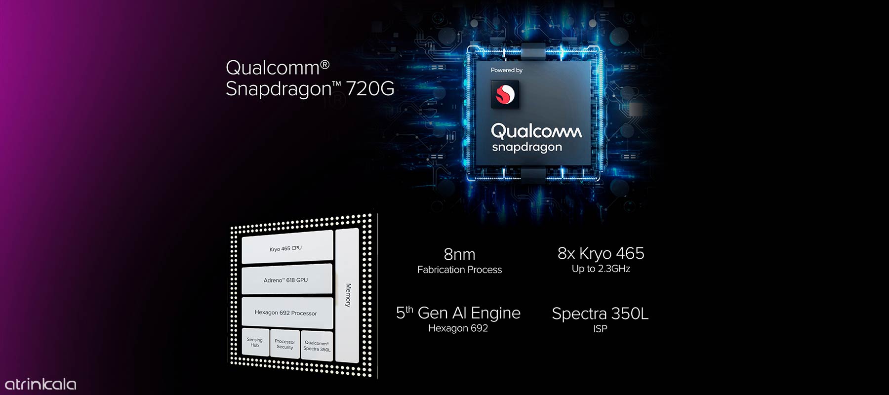 پردازنده قدرتمند Snapdragon 720G